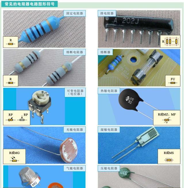 教你识别常用电子元器件的电路图形符号|电容器|电阻器|电感器_网易订